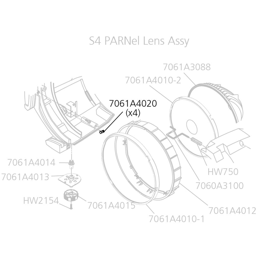 PARNel Lens Pads