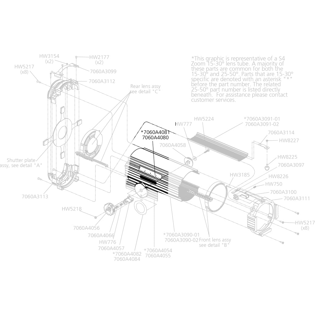 Source Four 15-30° Zoom Range Label