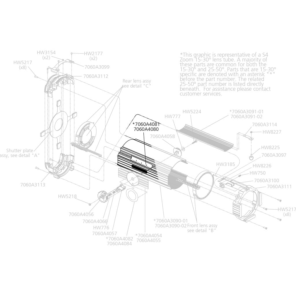 Source Four 25-50° Zoom Range Label